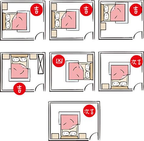 房門對廁所門 風水|房間風水禁忌